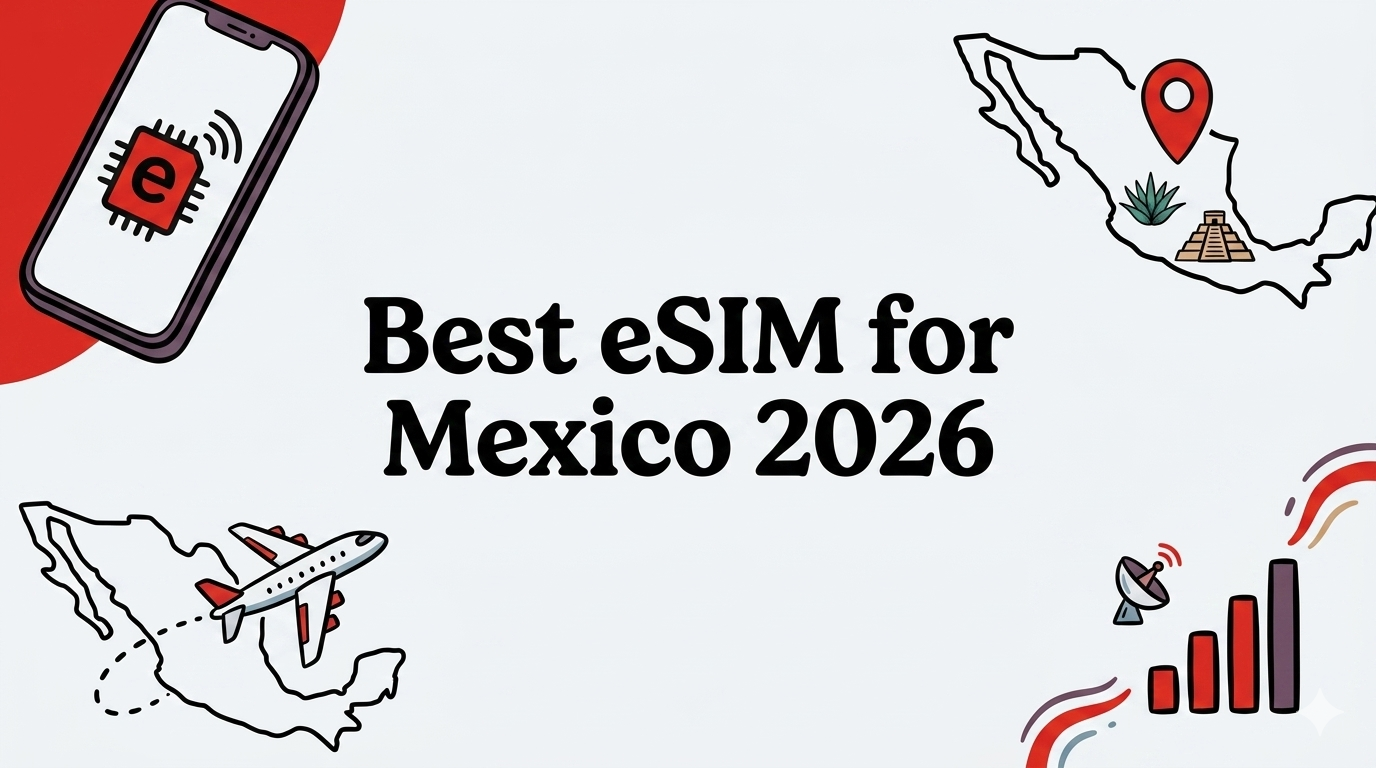 Best eSIM for Mexico 2026 — Esimify
