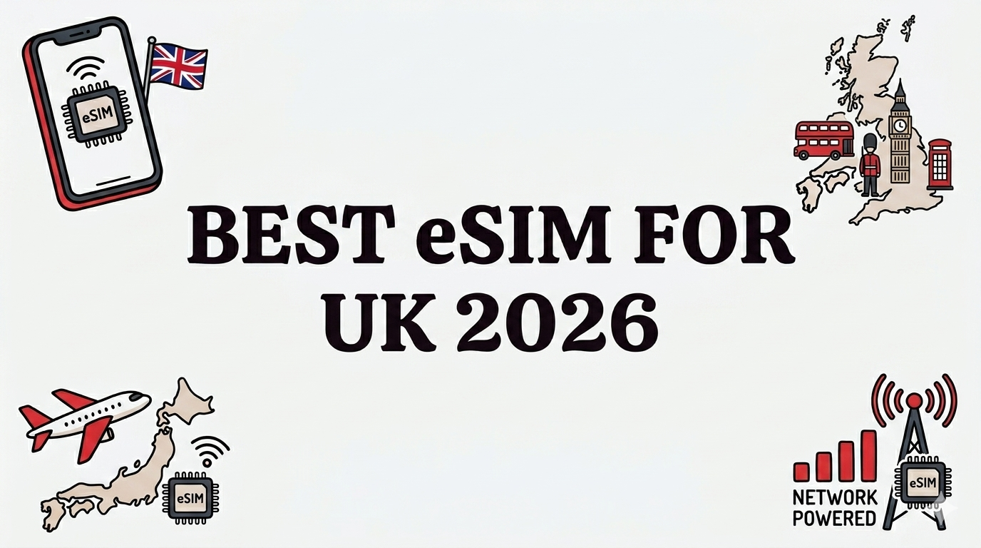 Best eSIM for UK 2026 — Esimify